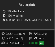 Image Dracut Wireguard